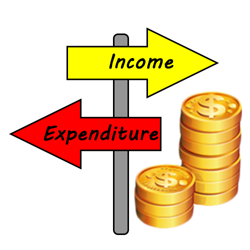 Accounting System